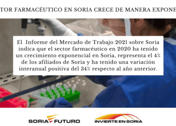 Crecimiento del sector farmacéutico en Soria, impulso económico y oportunidades de inversión.