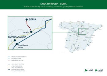 Evolución de la infraestructura de trenes en Soria, clave para invertir en Soria y potenciar el desarrollo regional.